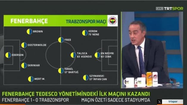 Fenerbahçe performansıyla eleştirlierin odağındaki isim Szymanski! Canlı yayında ünlü teknik adam “Olmaz”diye isyan etti