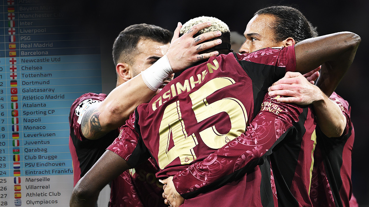 Galatasaray'ın Şampiyonlar Ligi'nde ilk 8'e kalma ihtimali ortaya çıktı! İşte Devler Ligi'nde üst tur ihtimalleri Galatasaray'ın Şampiyonlar Ligi'nde ilk 8'e kalma ihtimali ortaya çıktı! İşte Devler Ligi'nde üst tur ihtimalleri