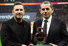 Levent Gültekin: Galatasaray’ın Kadro Mühendisliği