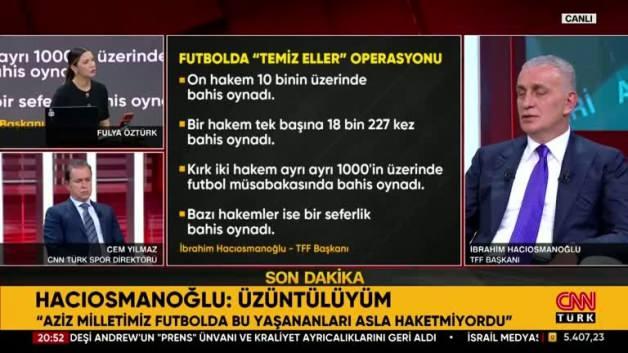 TFF Başkanı Hacıosmanoğlu: “Türk Futbolunda ahlak sorunu var, bu milat olacak”