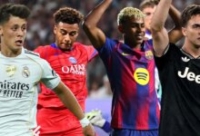 Golden Boy 2025 Adayları Açıklandı: 4 Türk Futbolcu Listede